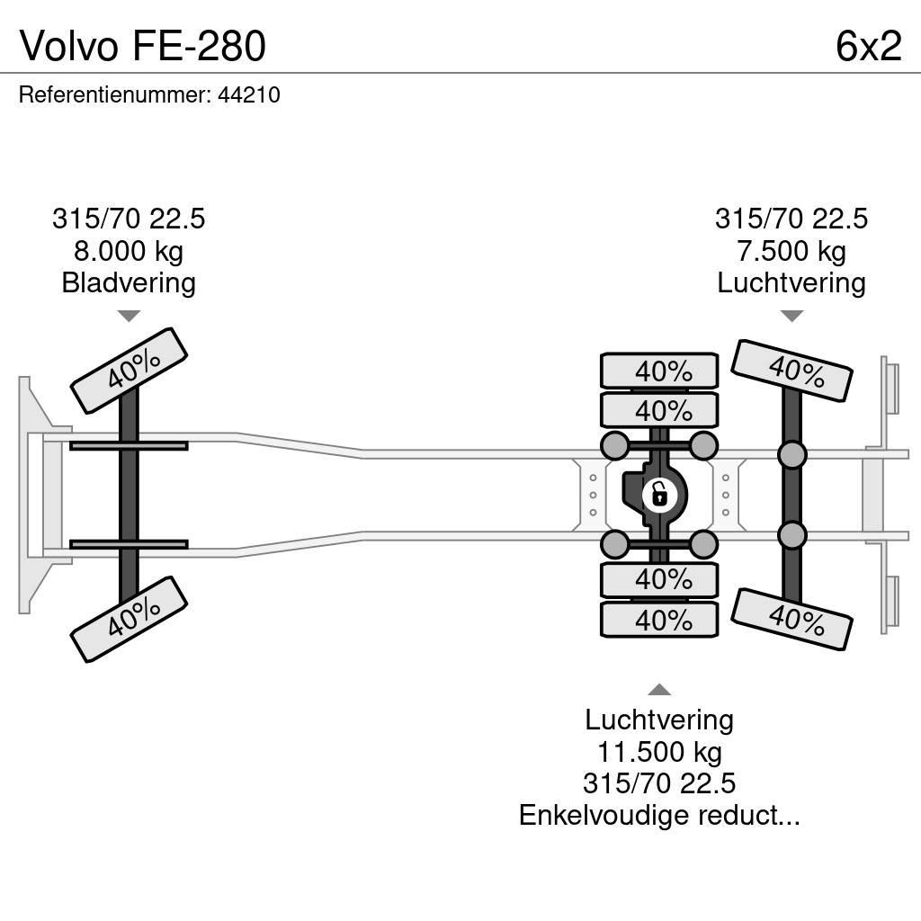 Volvo FE-280 Atkritumu izvešanas transports