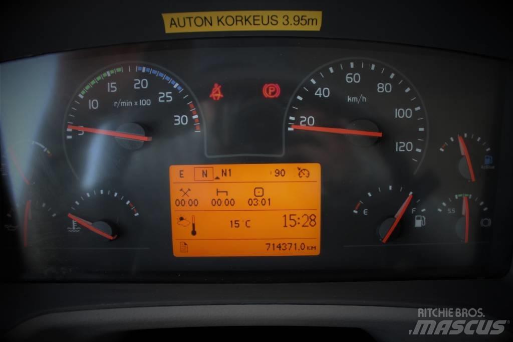 Volvo FE 280 Furgons