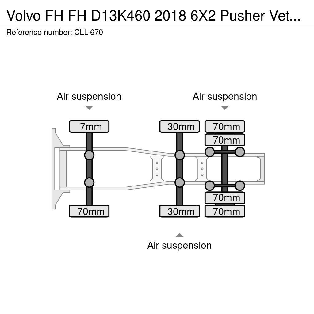 Volvo FH Vilcēji