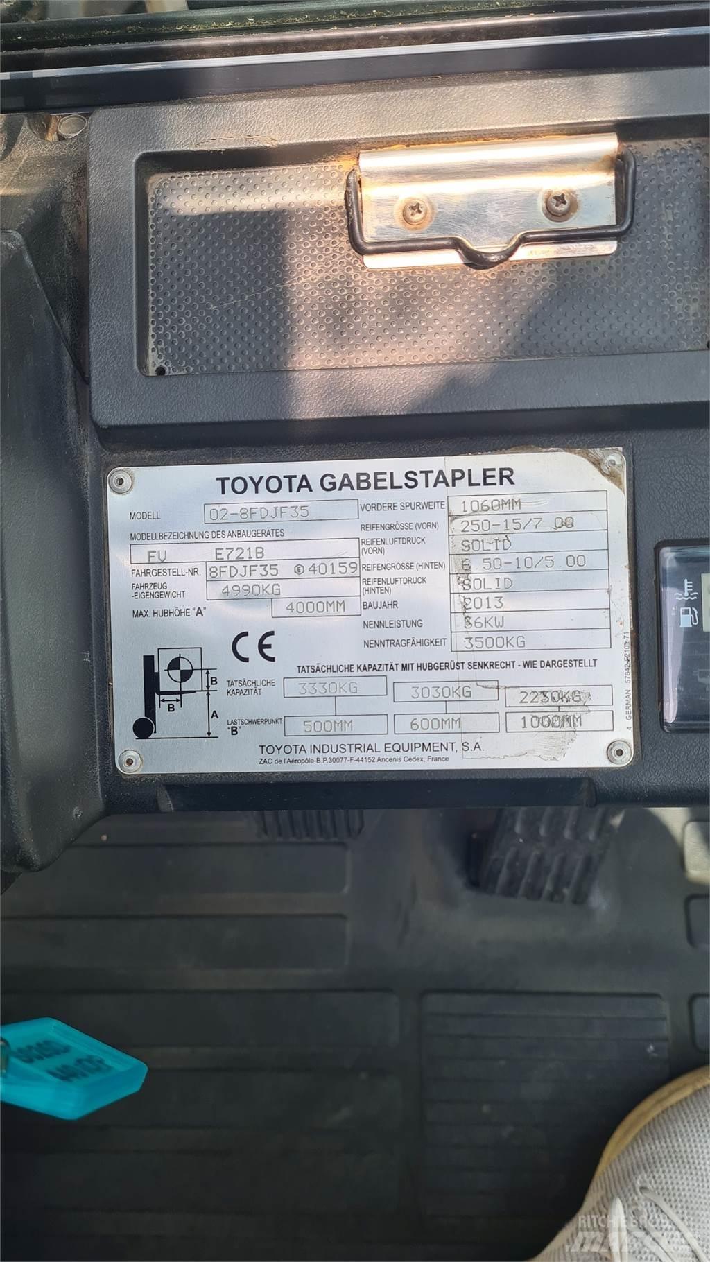 Toyota 02-8FDJF35 Tehnika ar dīzeļa dzinēju