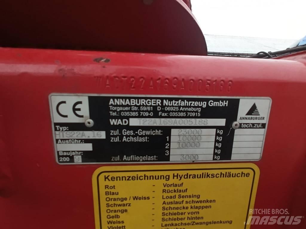 Annaburger HTS 22.16 Graudu pārkraušanas piekabes