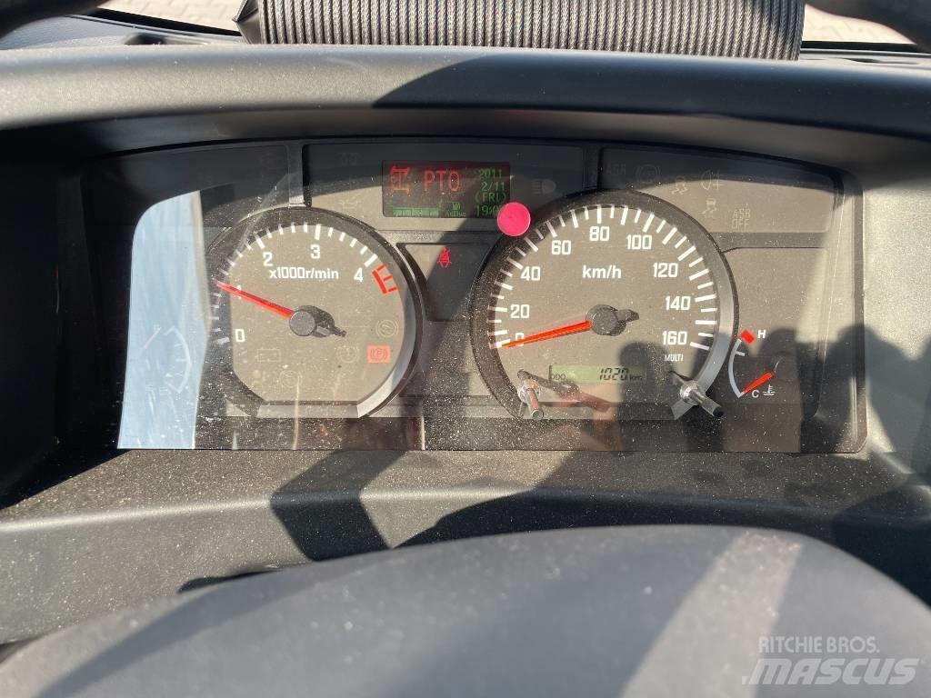 Multitel MT 204 Pacēlāji uz automašīnas bāzes