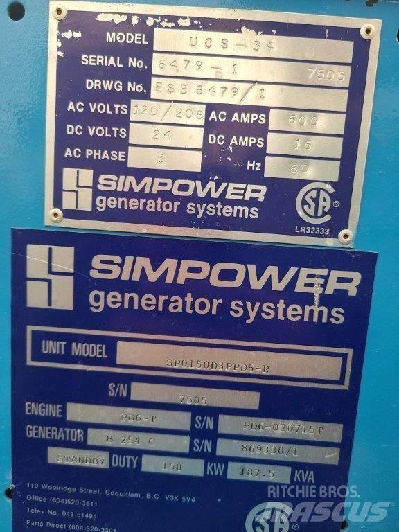 Nissan 6 cyl Dīzeļģeneratori