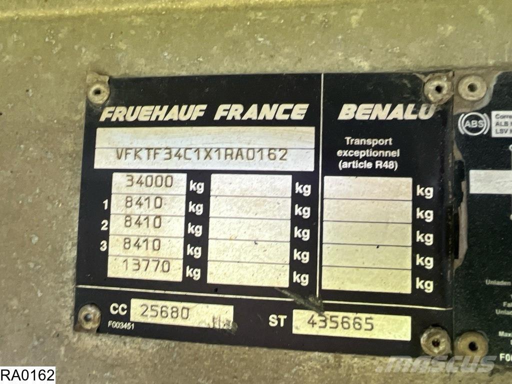 Benalu kipper Piekabes pašizgāzēji