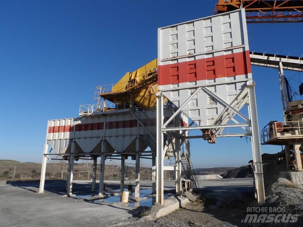 Metso HP300 Sieti