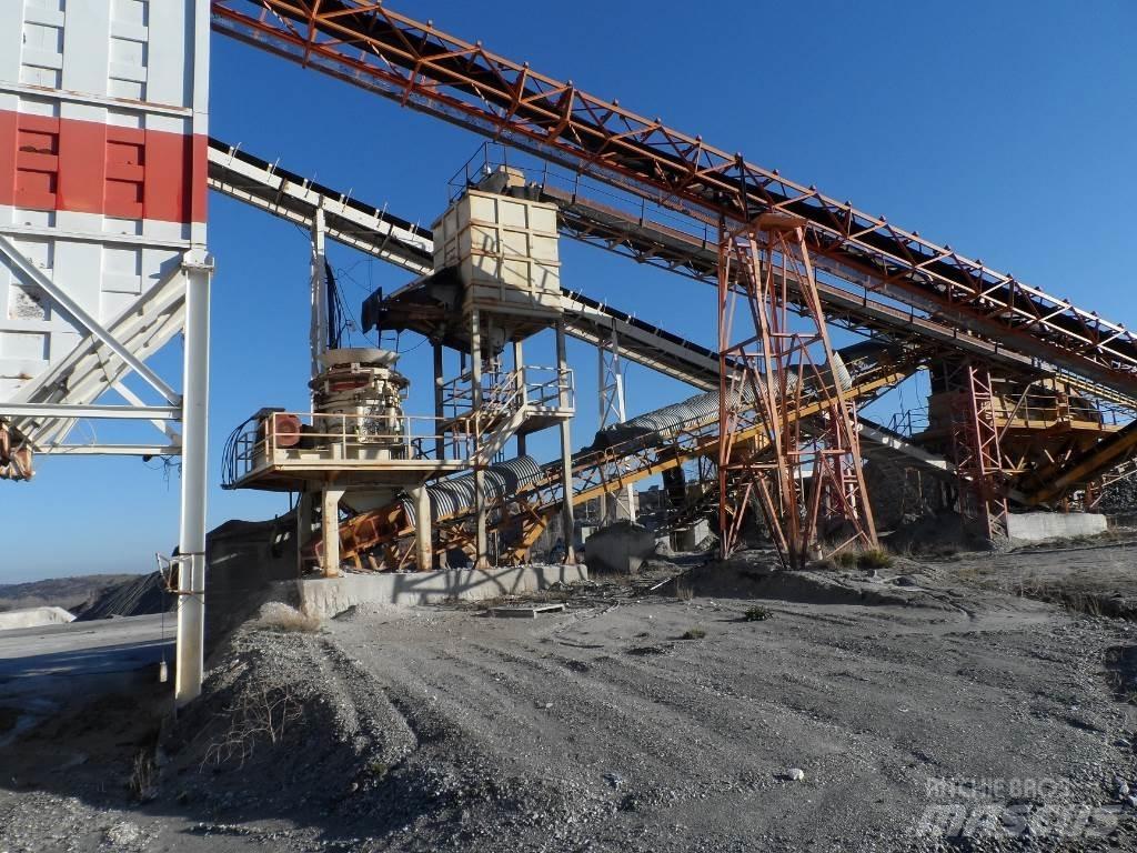 Metso HP300 Sieti