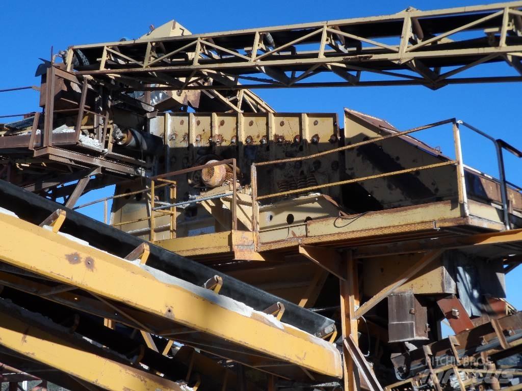 Metso HP300 Sieti