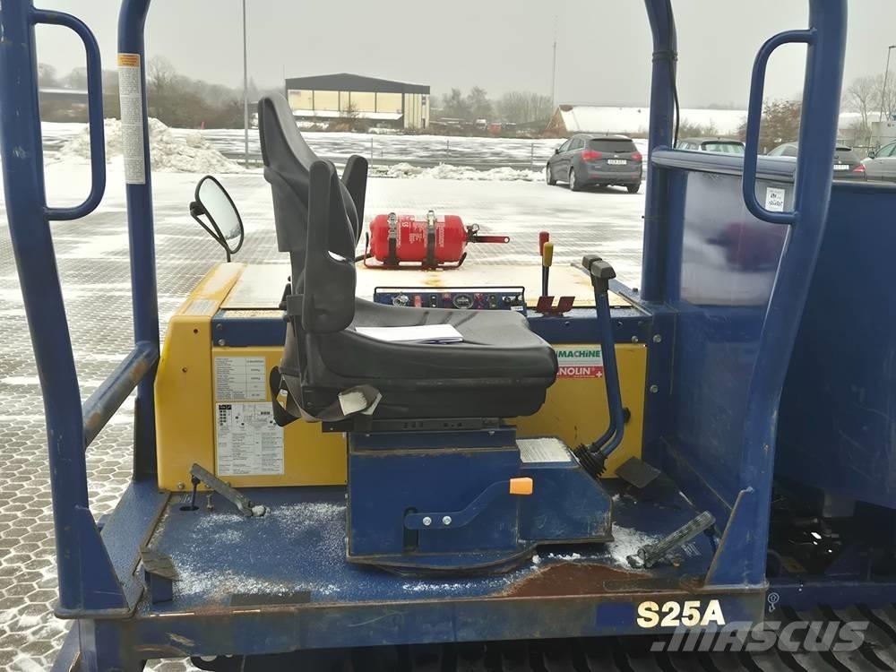 Canycom S 25 A Mini pašizgāzēji