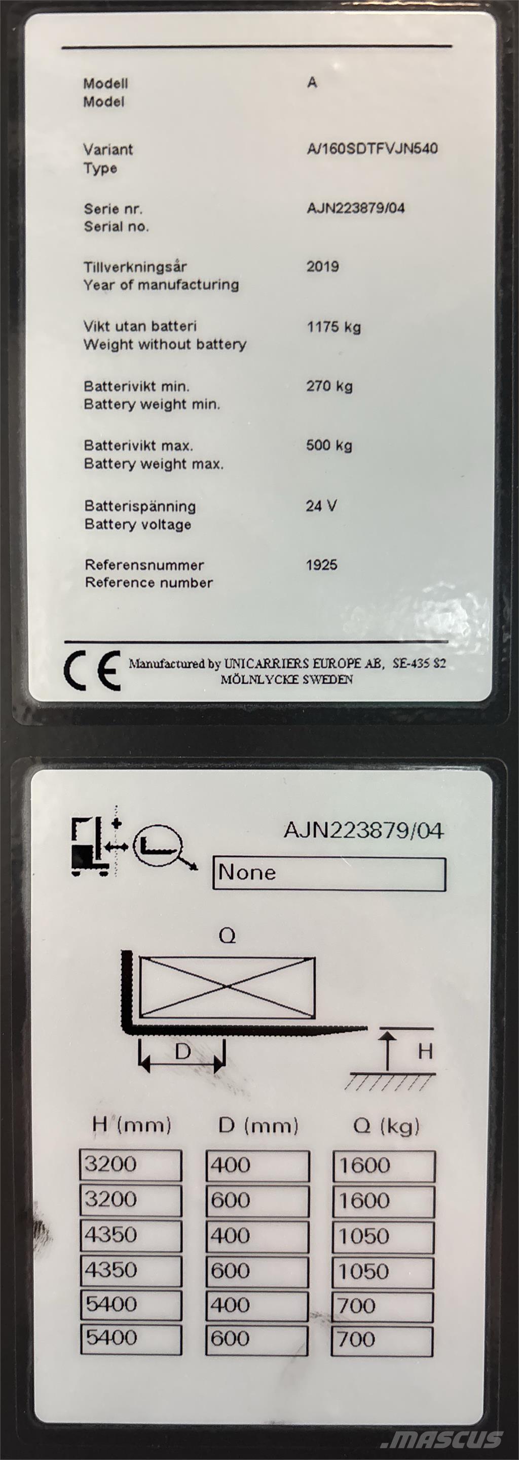Atlet A160 Pašgājēji krautnētāji