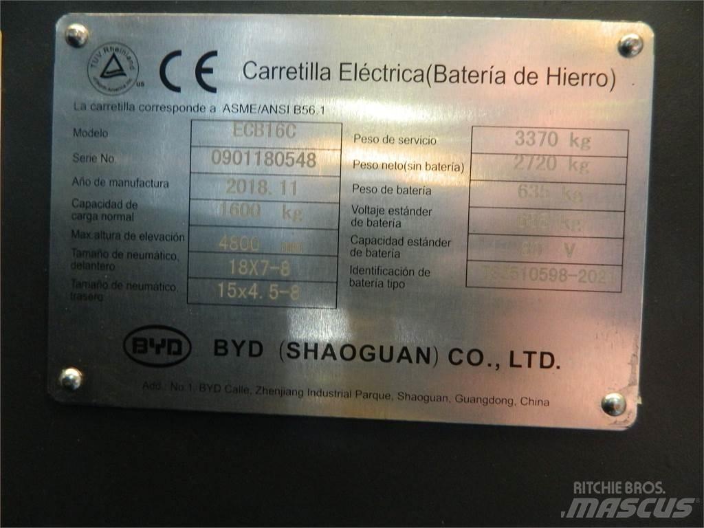  ECB16C Elektriskie iekrāvēji