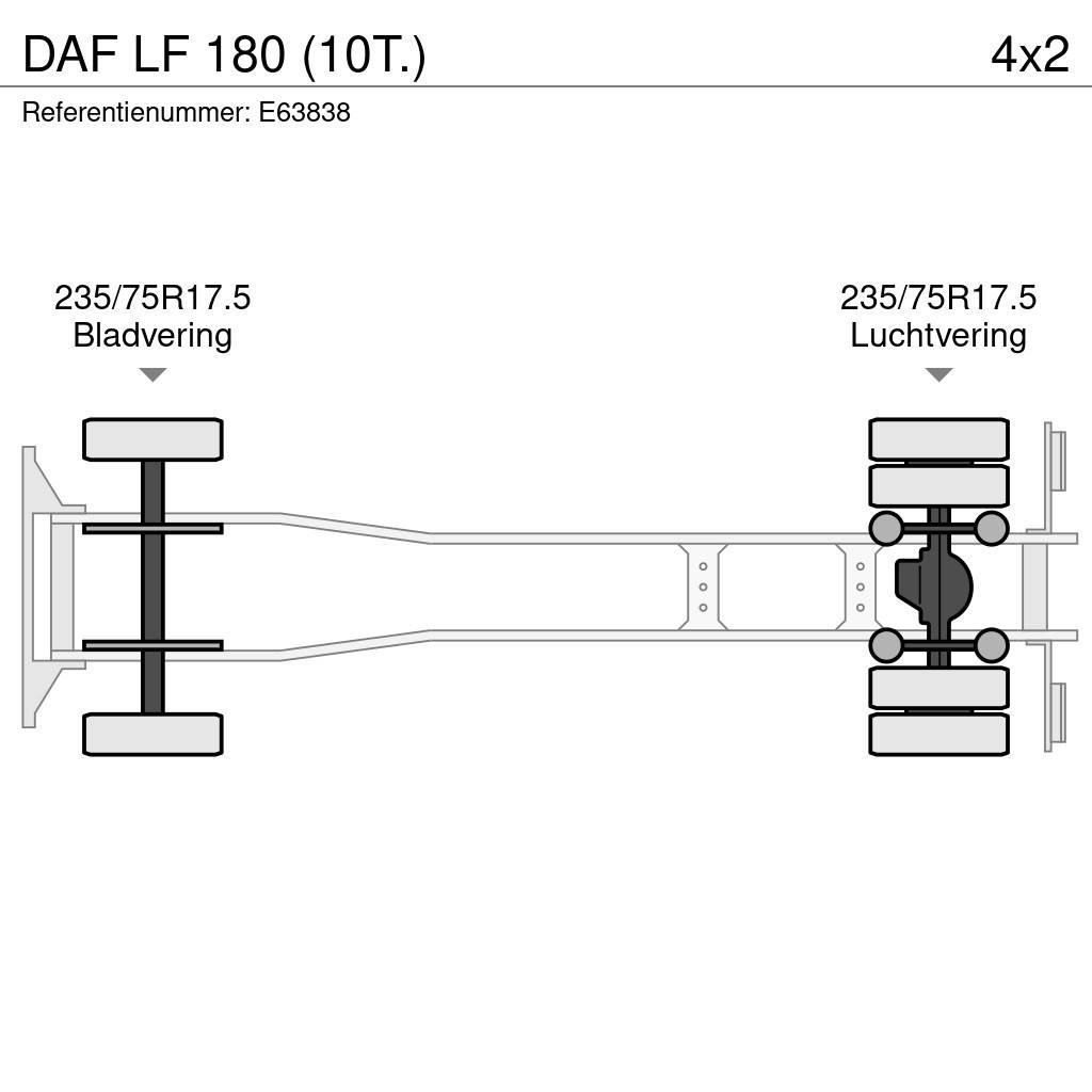 DAF LF 180 (10T.) Platformas/izkraušana no sāniem