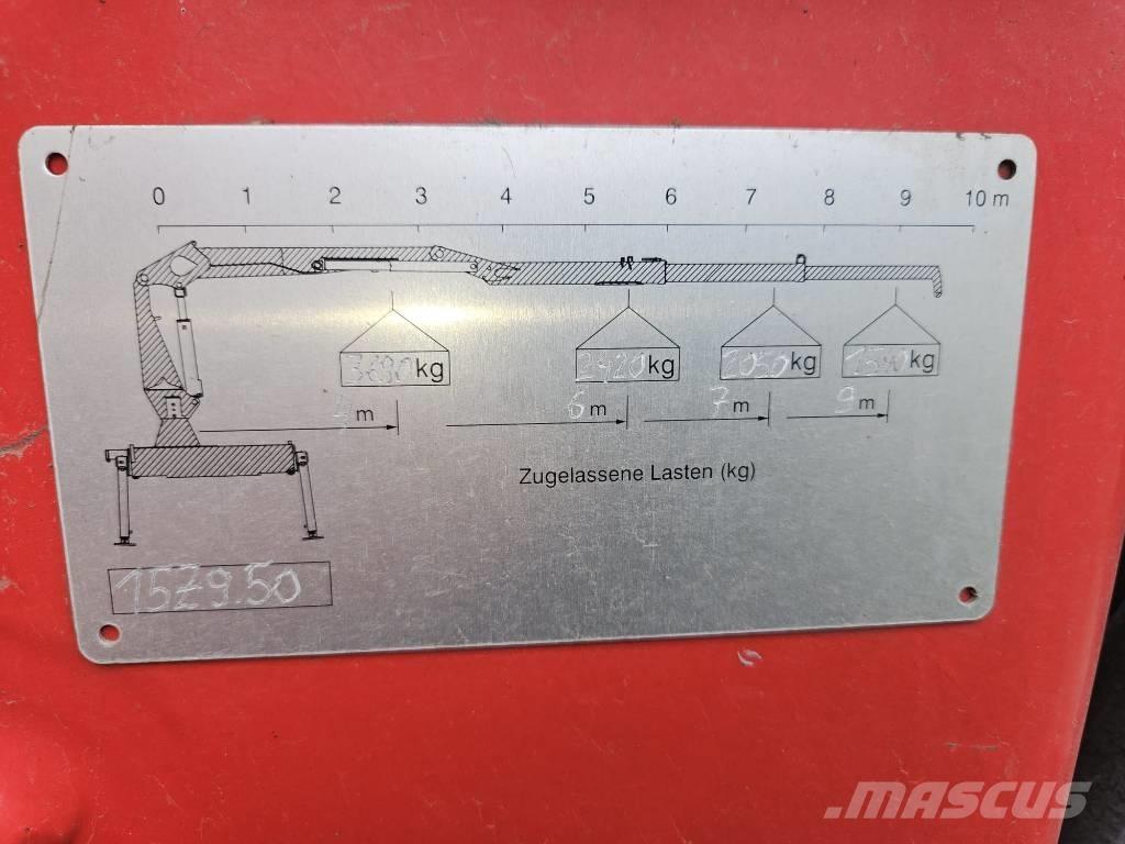 Penz 15Z 9.50 Kokmateriālu krāni