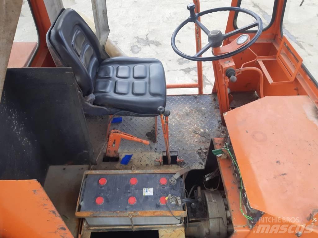 MBU RW140 Pneimatiskie veltņi