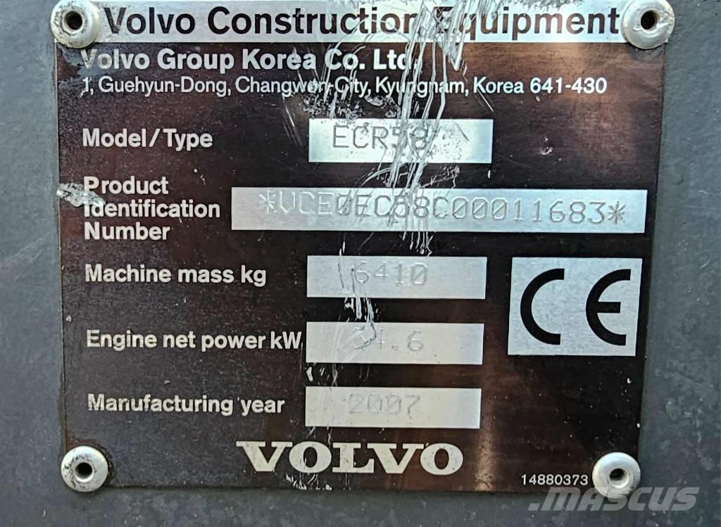 Volvo ECR 58 plus Vidēja lieluma ekskavatori 7 t - 12 t