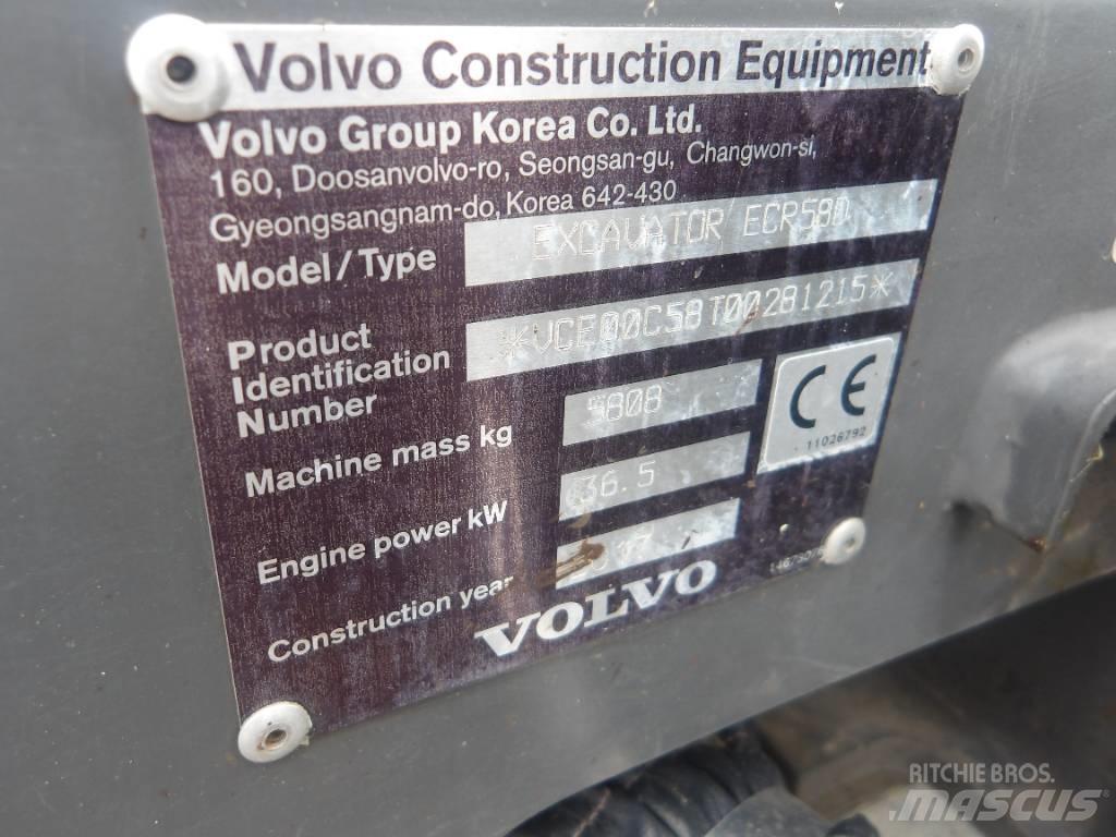 Volvo ECR 58 D Mini ekskavatori < 7 t