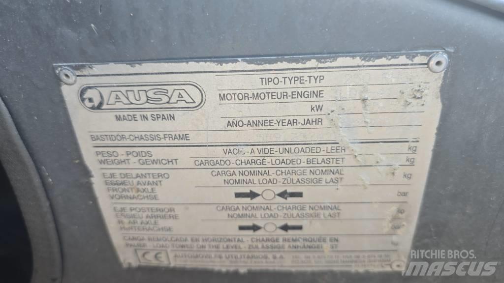 Ausa D 250 Mini pašizgāzēji
