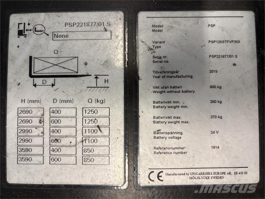 Atlet PSP125 Pašgājēji krautnētāji