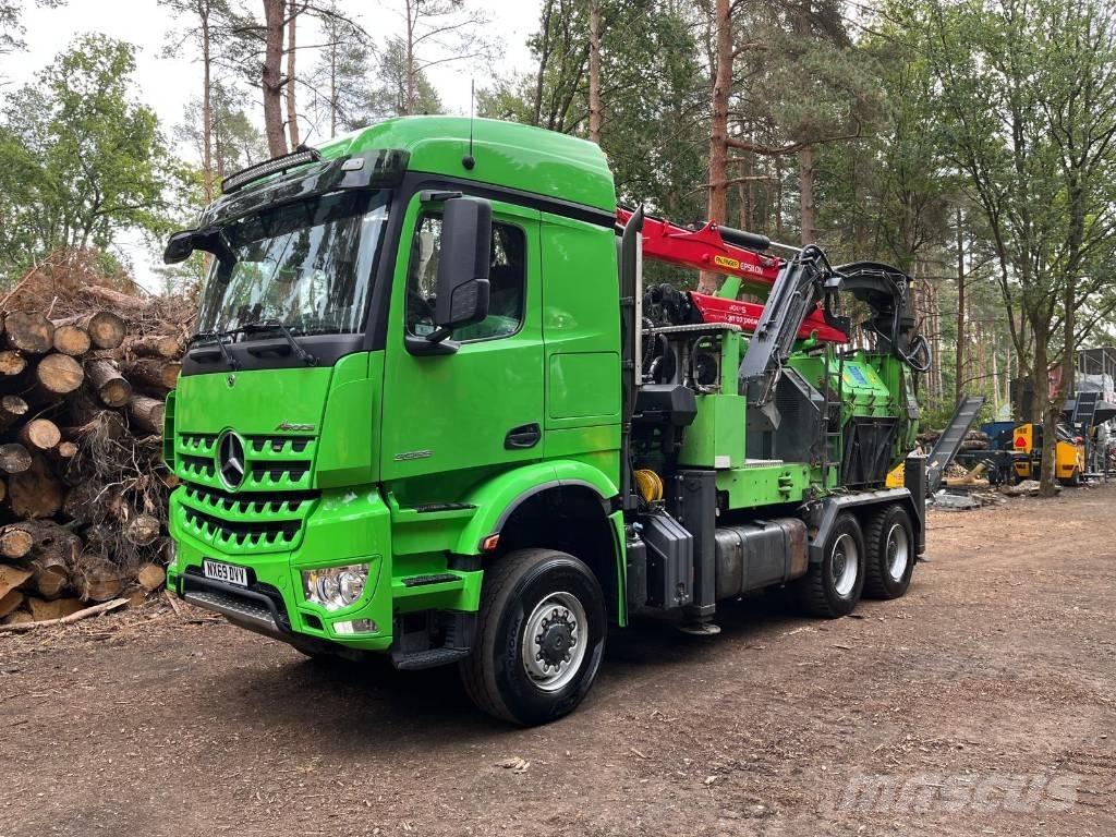 Heizohack HM14-860KL Koksnes šķeldotāji