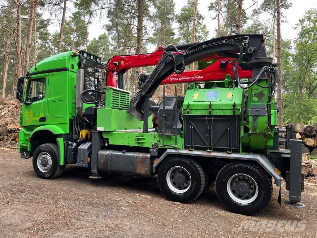 Heizohack HM14-860KL Koksnes šķeldotāji