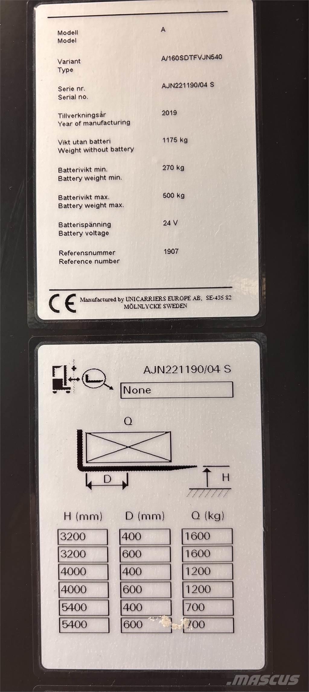 Atlet A160 Pašgājēji krautnētāji