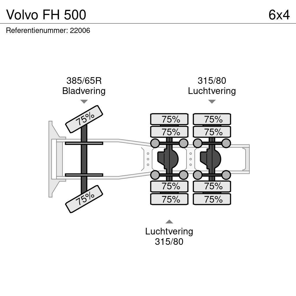 Volvo FH 500 Vilcēji
