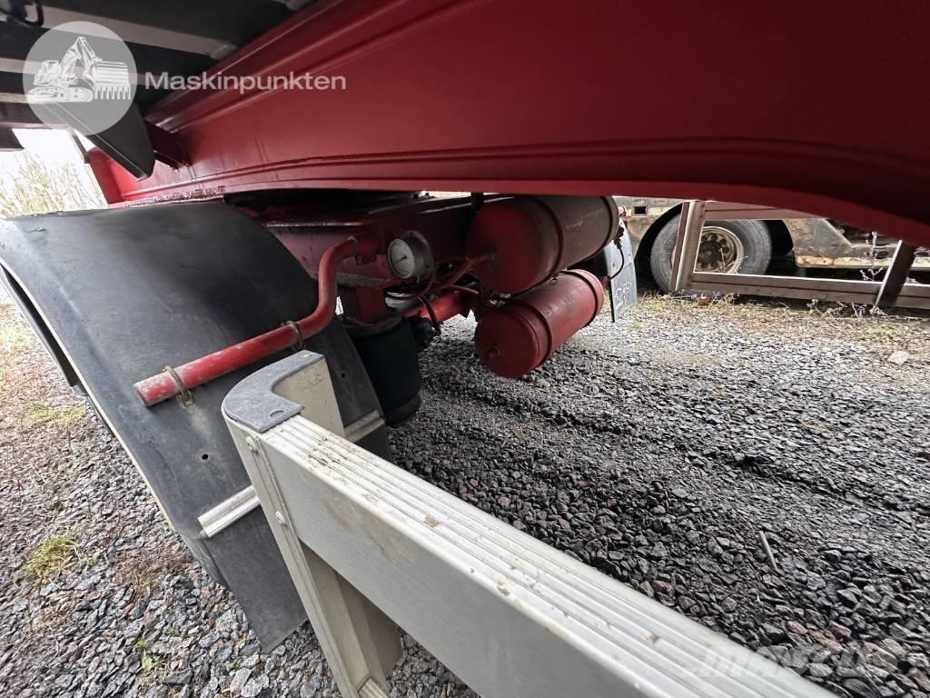 Benalu Alu Tippsläp Pašizgāzējs