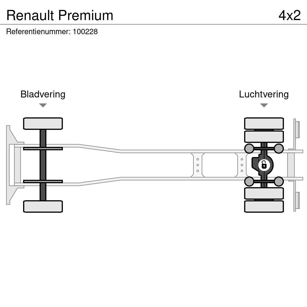 Renault Premium Pašizgāzējs