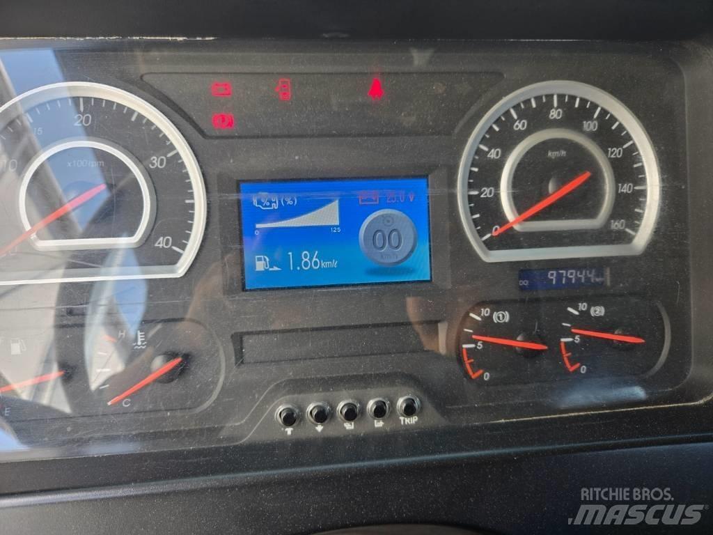 Jinwoo JW450 Pacēlāji uz automašīnas bāzes