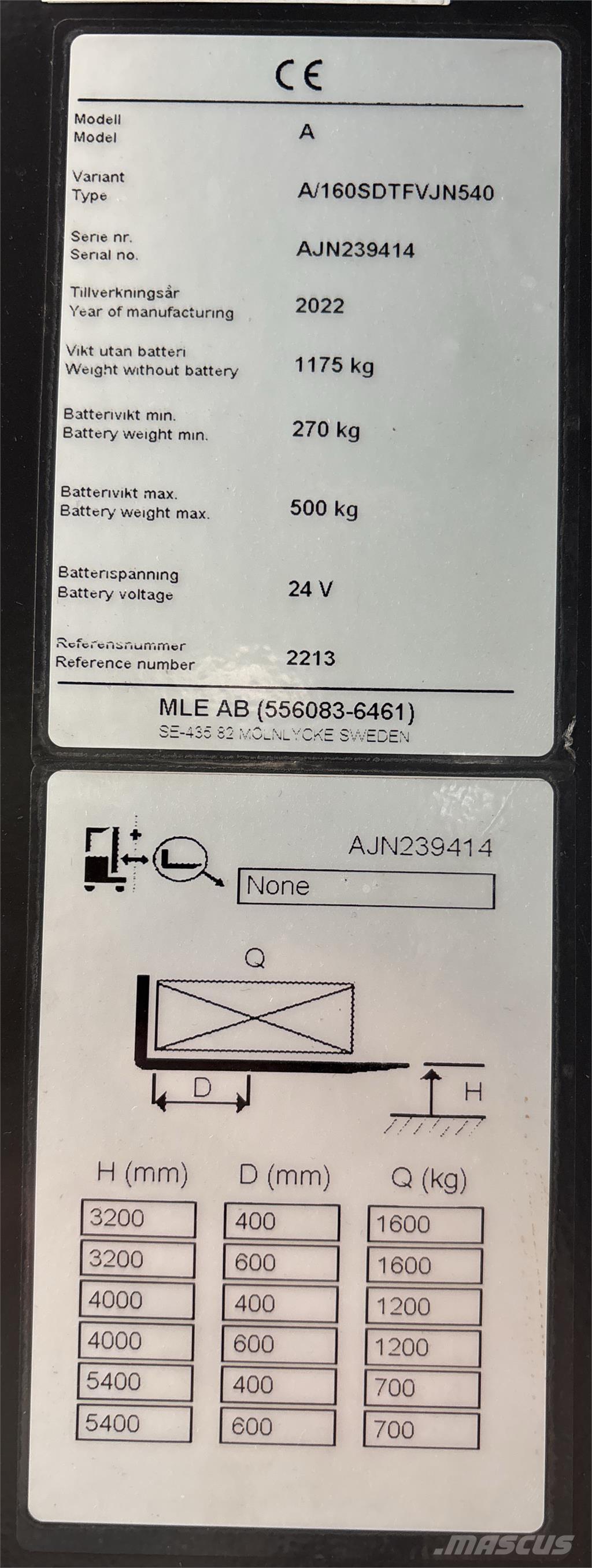 Atlet A160 Pašgājēji krautnētāji
