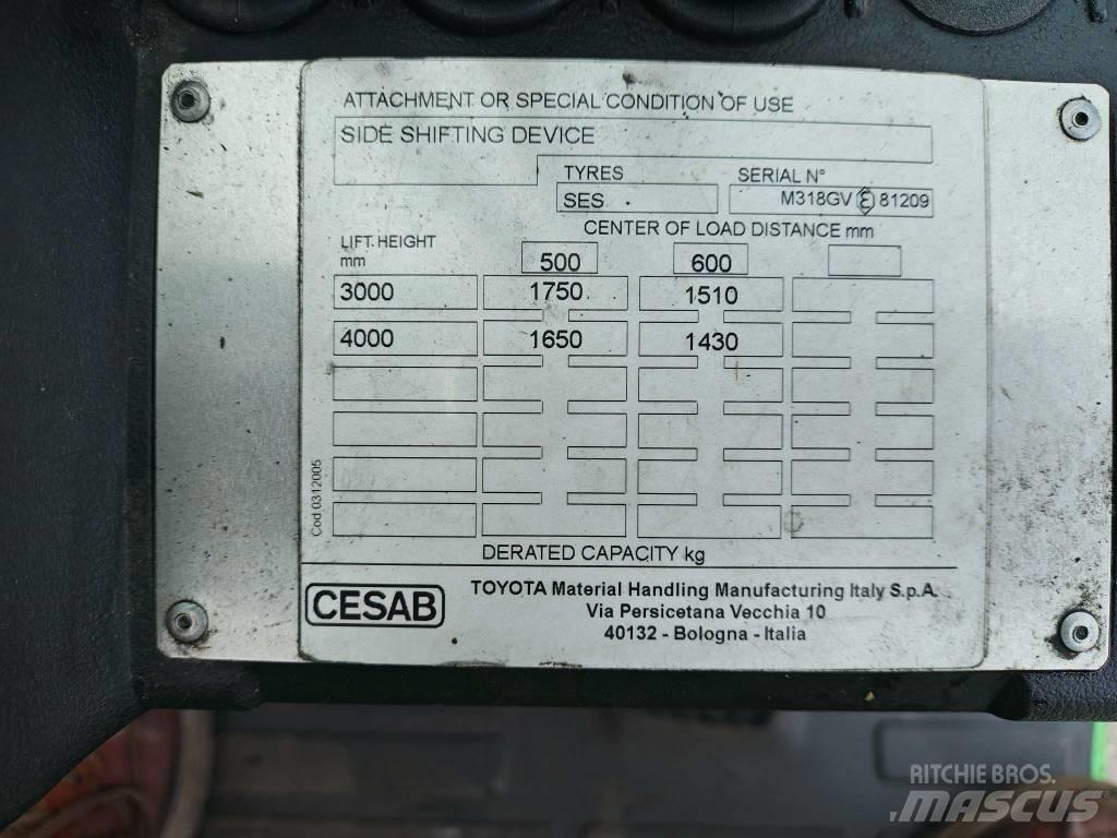Cesab M 318 G LPG tehnika