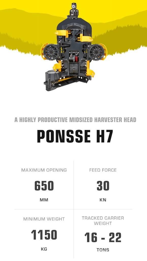 Ponsse H 7 Hārvesteru kausi