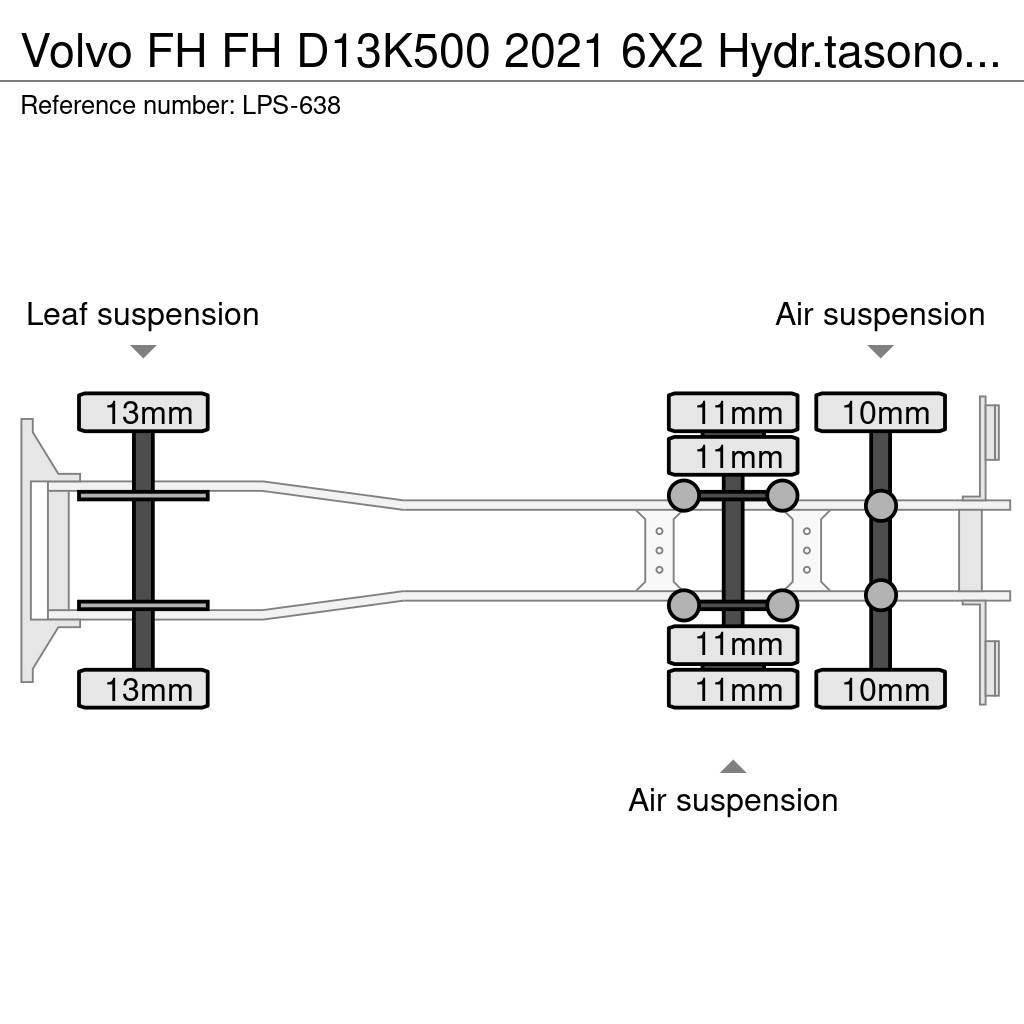 Volvo FH Kabeļu pacēlājs nomontējamām kravas mašīnām