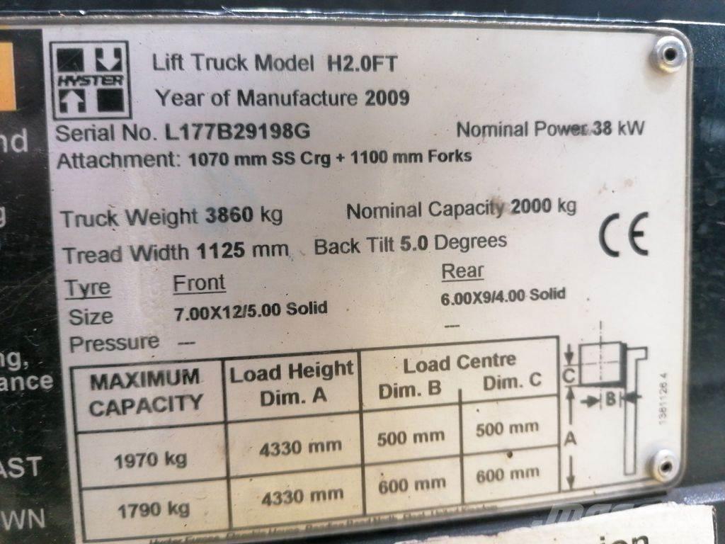 Hyster H2.0FT LPG tehnika