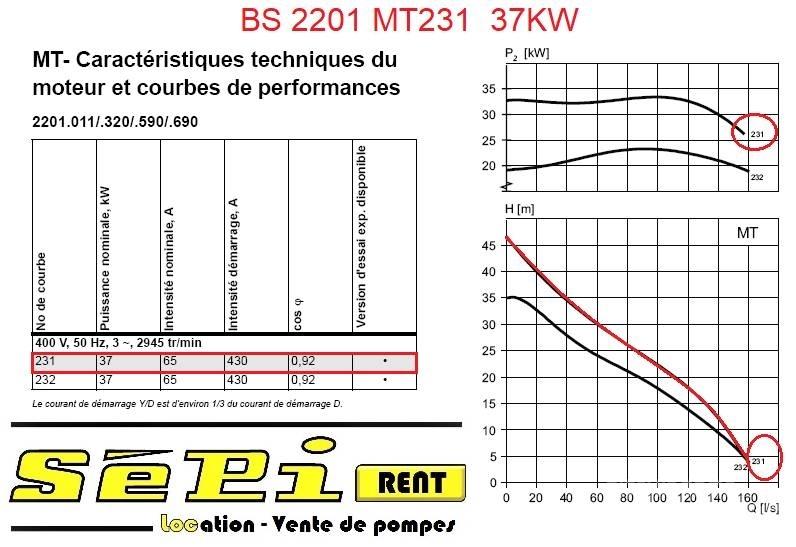 Flygt BS2201 MT231 Ūdens sūkņi