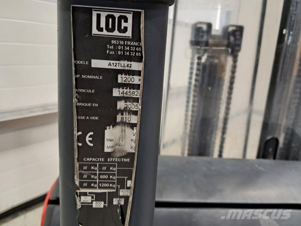 LOC A12TLL42 Krautnētāji