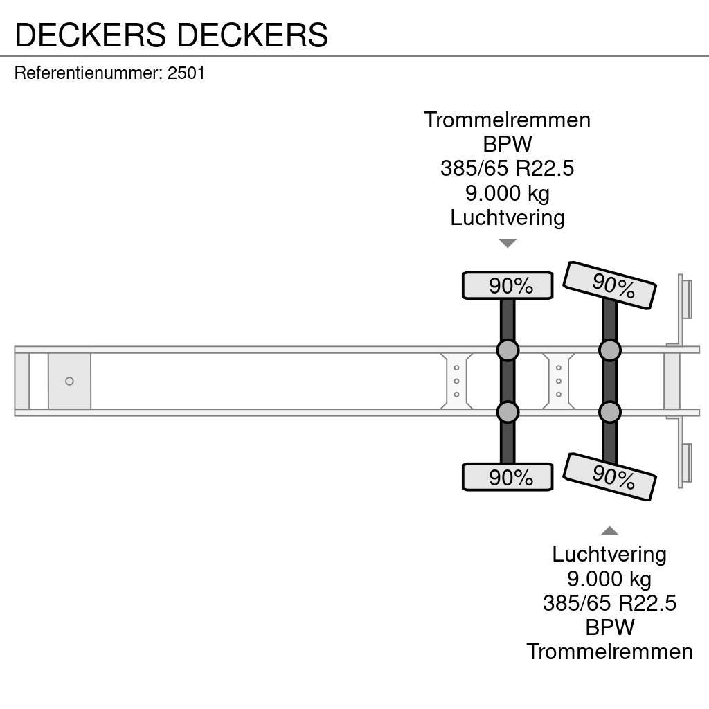  DECKERS Tents treileri