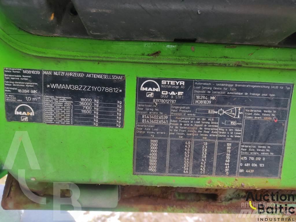 MAN 18.284 Kravas automašinas konteineru vedeji