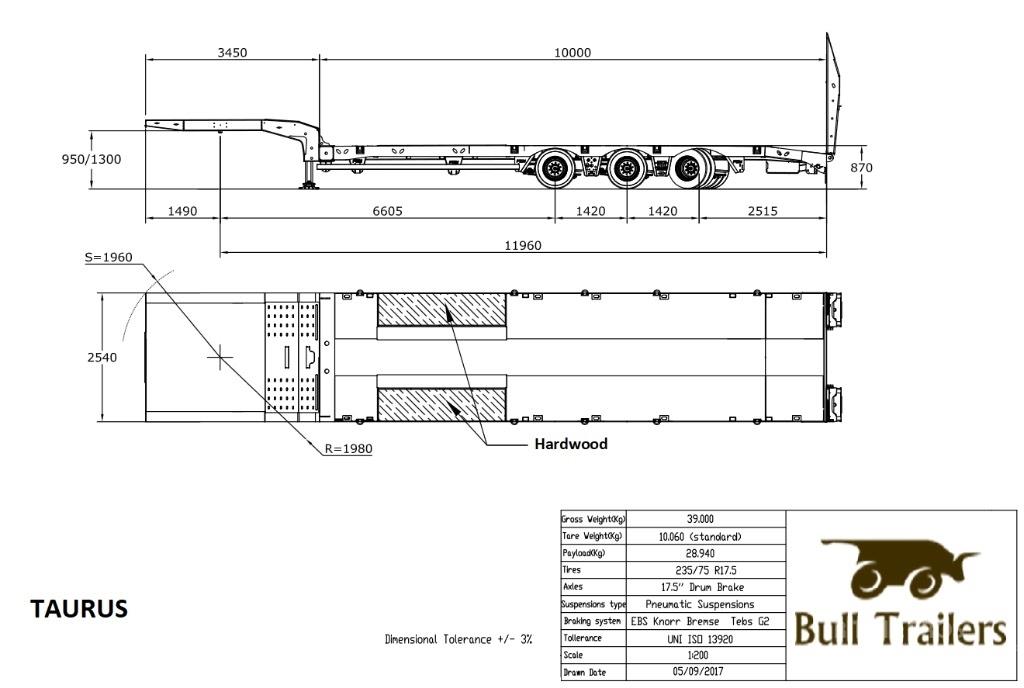 Bull Trailers Taurus Tents treileri