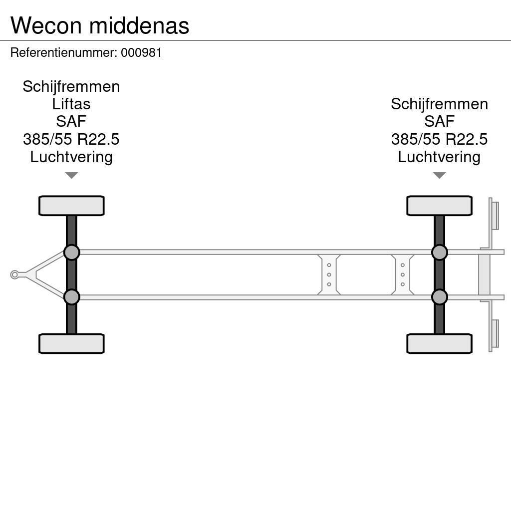 Wecon middenas Platformas/izkraušana no sāniem