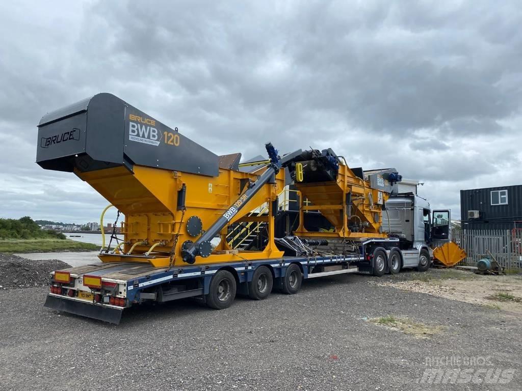 Bruce BWB120 Rūpnīcas