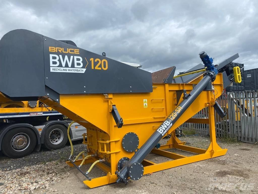 Bruce BWB120 Rūpnīcas