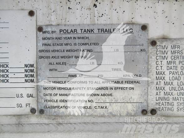 Polar TANKER Autocisternas