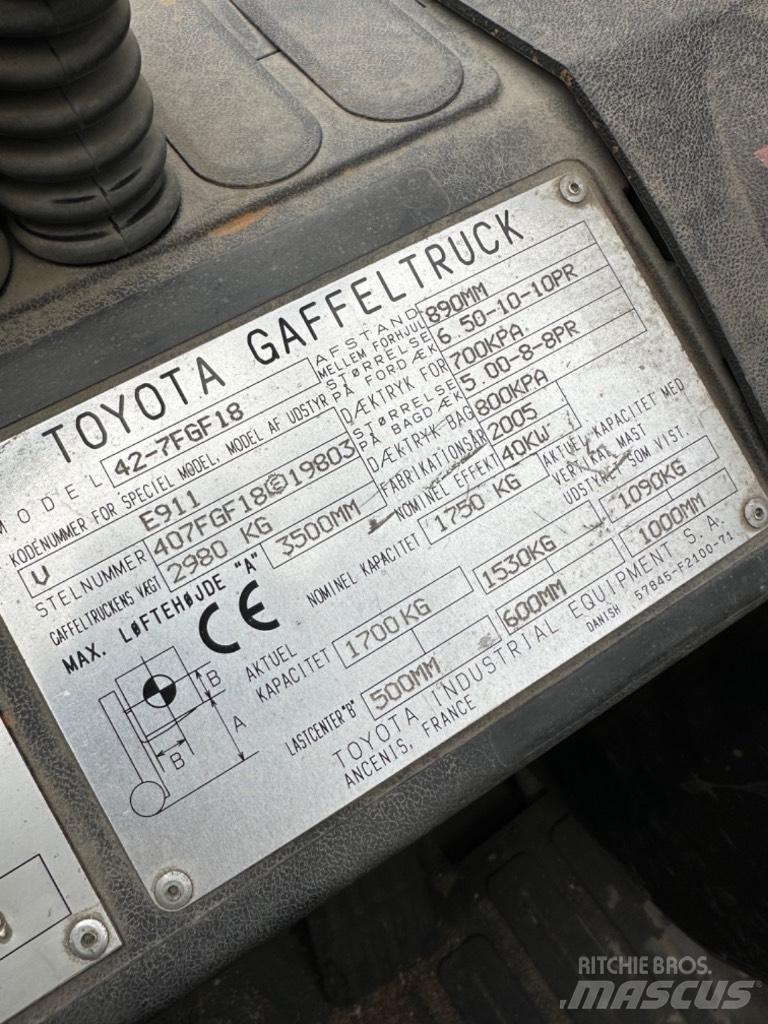 Toyota FG18 LPG tehnika