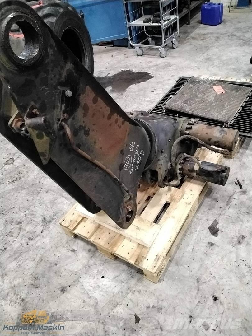 Loglift 200 Mežizstrādes mašīnu krāni
