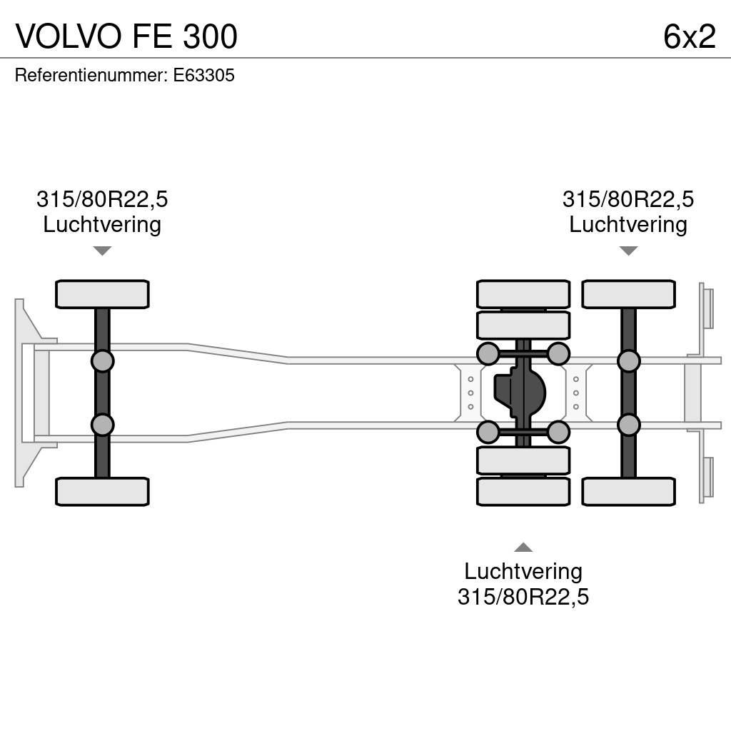 Volvo FE 300 Furgons