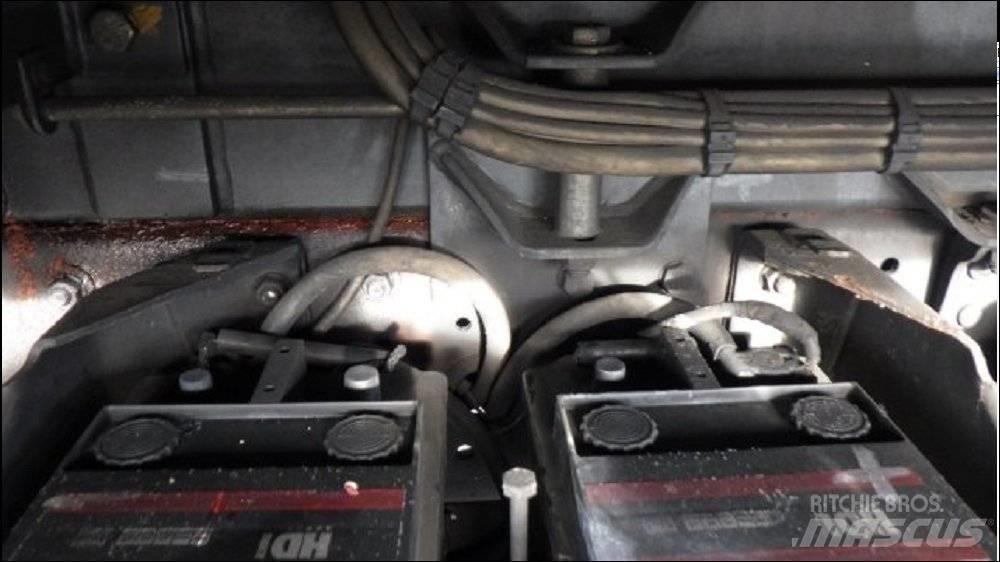 Ford TRANSIT CUSTOM Furgons