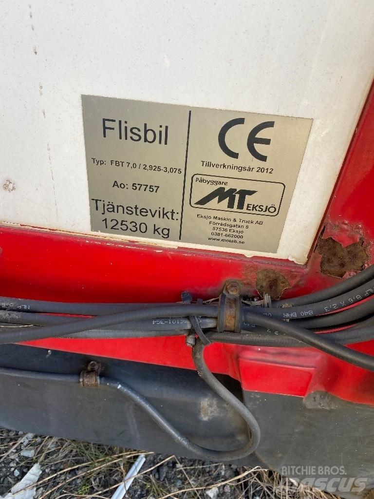  Eksjö Flisskåp Kastes