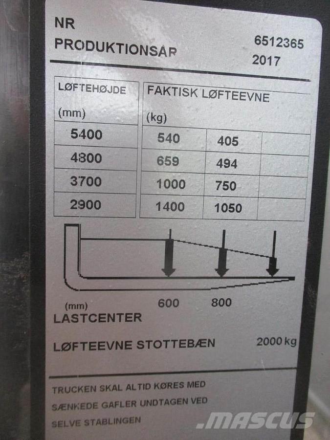 BT SPE 140L Krautnētāji