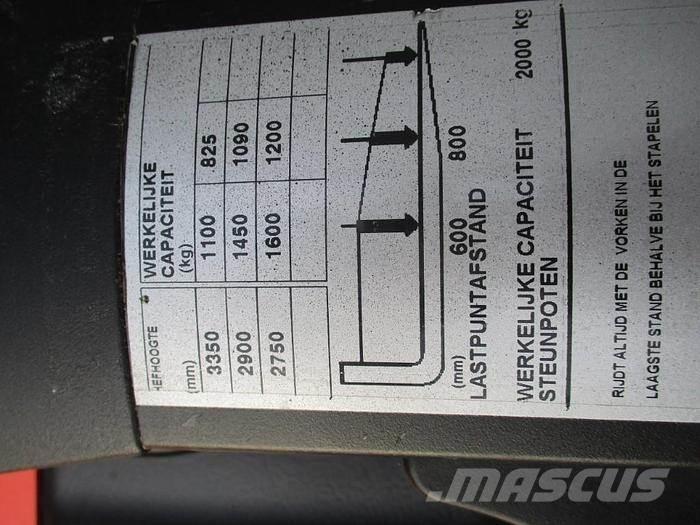 BT SPE160L Hidrauliskās stalažas ar platformu