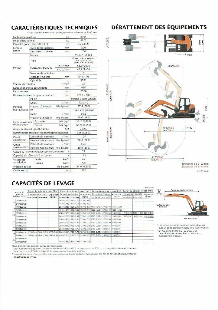 Kubota KX 080-4 Vidēja lieluma ekskavatori 7 t - 12 t